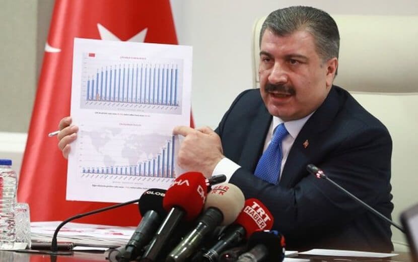 Koronavirüs: Vaka Sayısı 18, Yeni Tedbirler Açıklandı